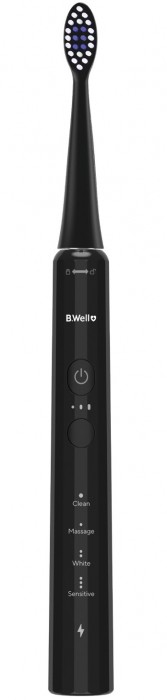 B.Well MED-870