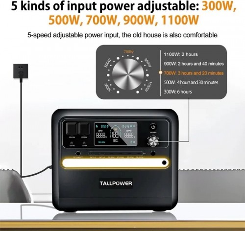 TALLPOWER V2400