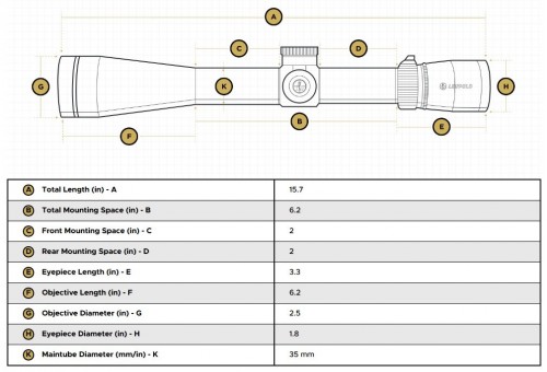 Leupold Mark 5HD 5-25x56 M5C3 FFP Tremor 3 FDE