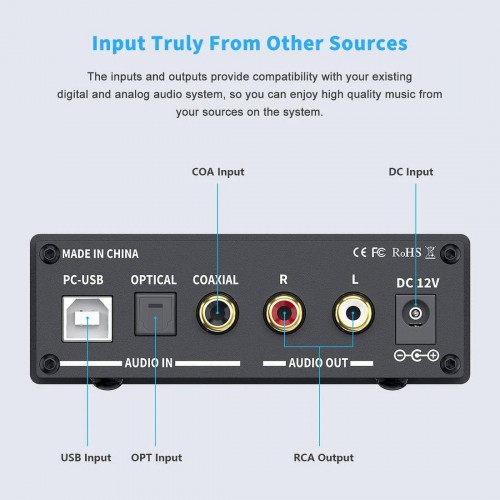 Fosi Audio DAC-Q5