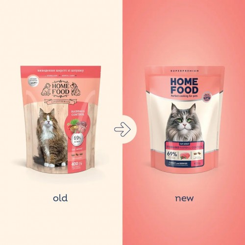 Home Food Adult Hairball Control 400 g