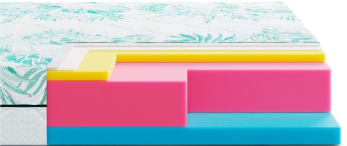 Latona Prime Keiko Tori