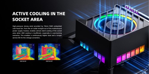 ID-COOLING Dashflow 360 XT Pro