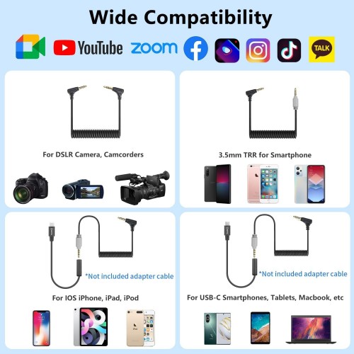 Saramonic Blink500 T4 (4 mic + 1 rec)