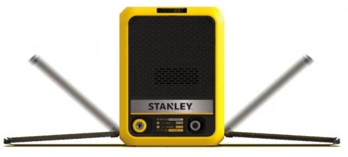 Stanley SXPW19CP-E