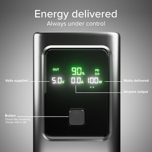 SBS LCD Power Bank 100W 20000