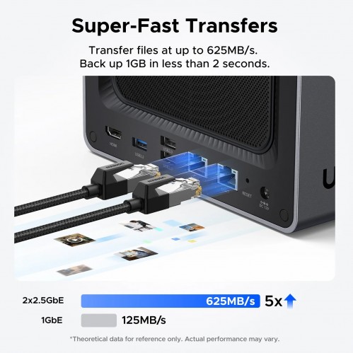Ugreen NASync DXP4800