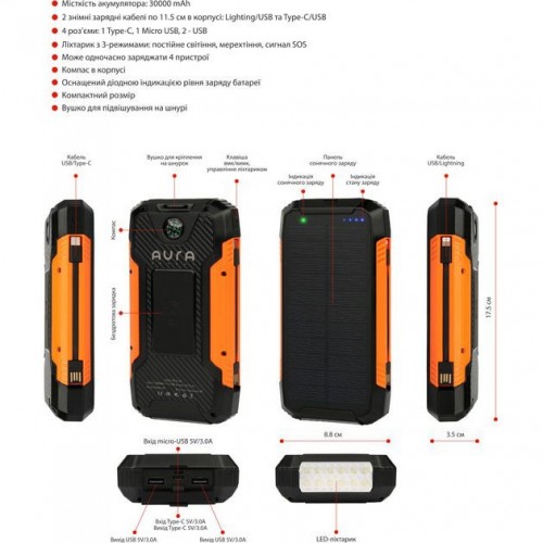 Aura NRG-30SE