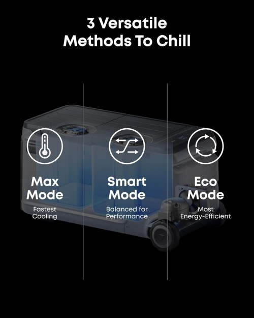 ANKER SOLIX EverFrost 2 58L