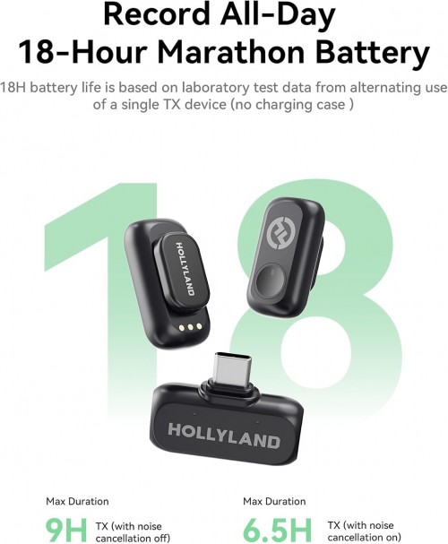 Hollyland Lark A1 Mini Duo (USB-C)