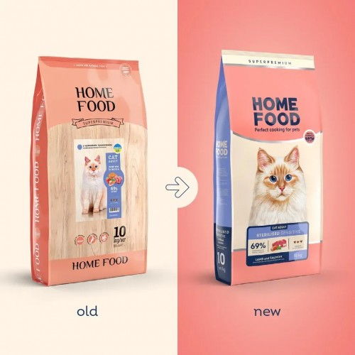 Home Food Adult Sensitive Digestion Lamb/Salmon 10 kg