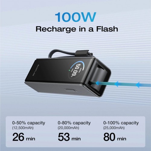 EcoFlow Rapid 25000 100W
