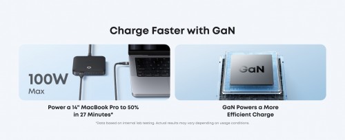 ANKER Nano Charger 130W