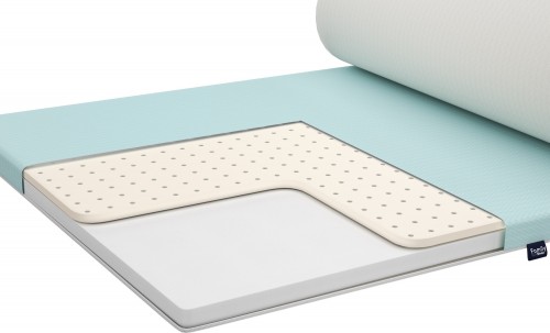 Family Sleep DualSeason