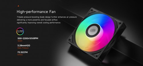 PCCooler RT500 TC ARGB Black