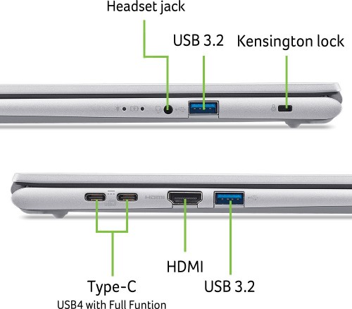 Acer Aspire Go AG15-72P