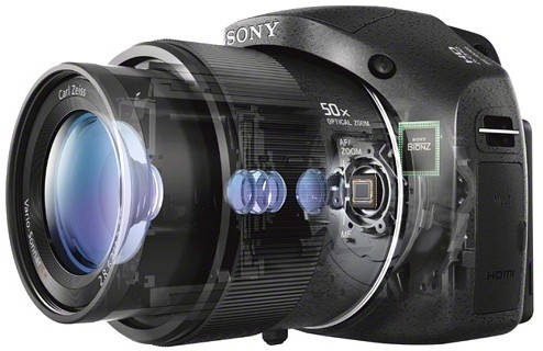 Sony DSC-HX300