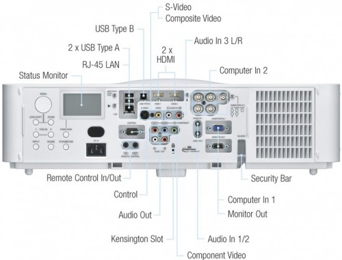 Hitachi CP-WX8265