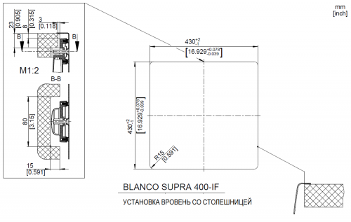 Blanco Supra 400-IF