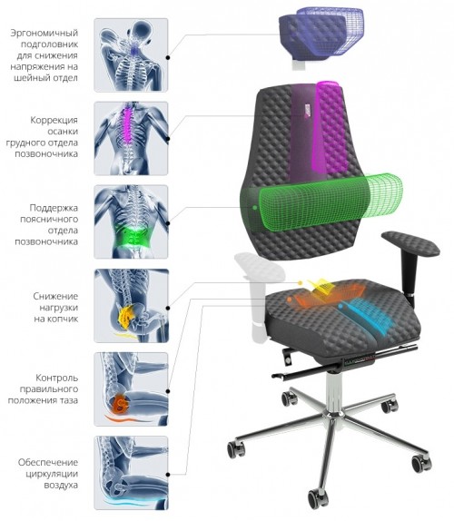 Kulik System Nano 1601