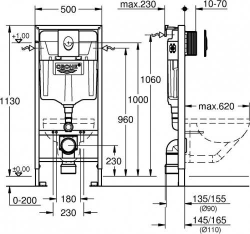 Grohe Rapid SL 38721001 WC