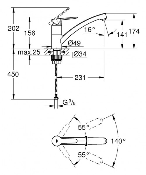 Grohe BauEco 31680000