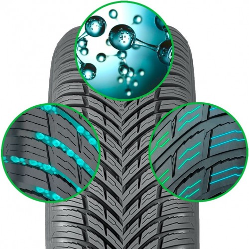 Nokian Seasonproof SUV