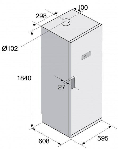 Asko DC7784V.S