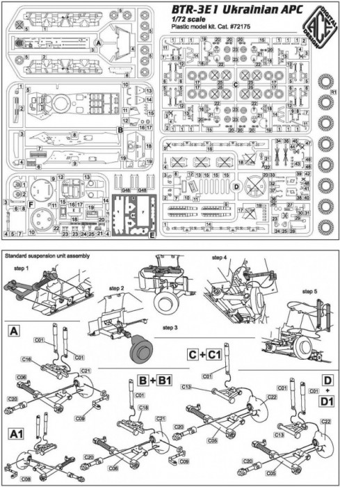 Ace BTR-3E1 Ukrainian APC (1:72)
