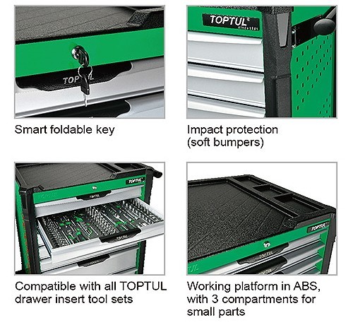 TOPTUL TCAP0701