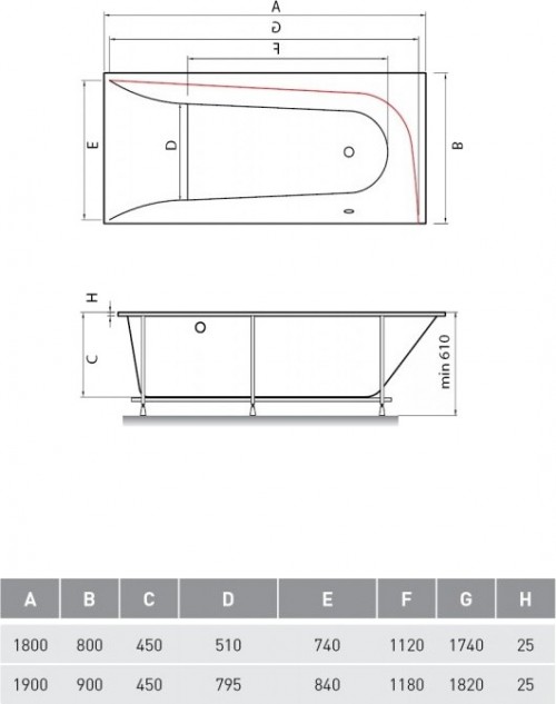 Vayer Boomerang 190x90