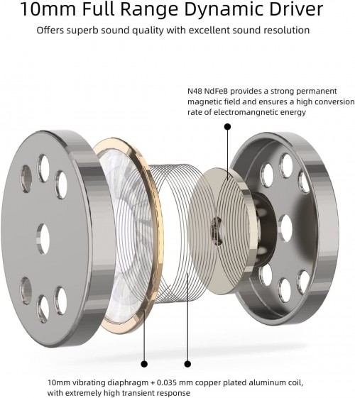 SoundMAGIC ES30C