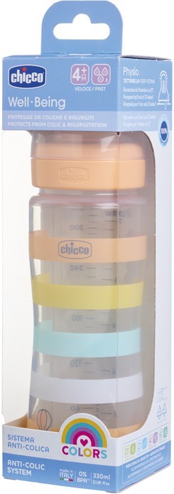 Chicco Well-Being 28637.11