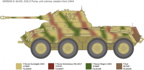 ITALERI Sd.Kfz. 234/2 Puma (1:35)