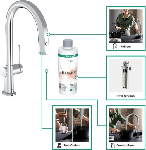 Hansgrohe Aqittura M91 FilterSystem 210 76801000