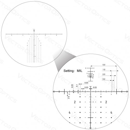 Vector Optics Continental 12-40x60 ED