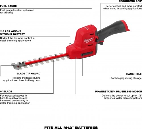 Milwaukee M12 FHT20-0 (4933479675)