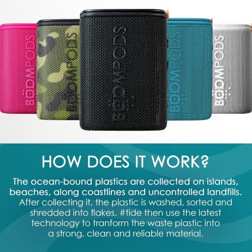 Boompods Beachboom
