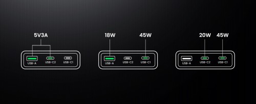 Ugreen Nexode Pro 65W GaN Ultra-Slim Fast Charger