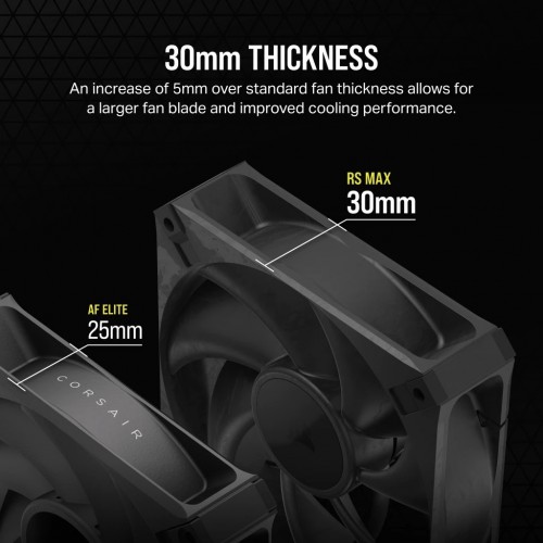Corsair RS120 MAX Single Pack