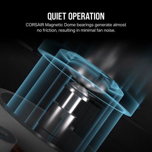 Corsair RS140 MAX Single Pack