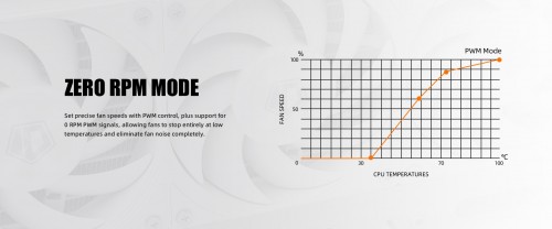 ID-COOLING DX240 MAX White