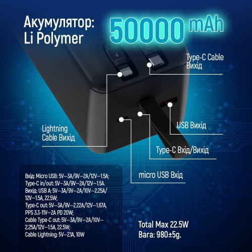 ColorWay CW-PB500LPC5BK-PDD