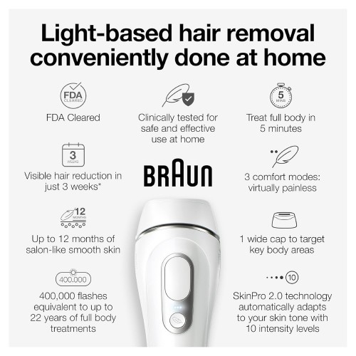 Braun Silk-expert Pro 5 IPL PL5145