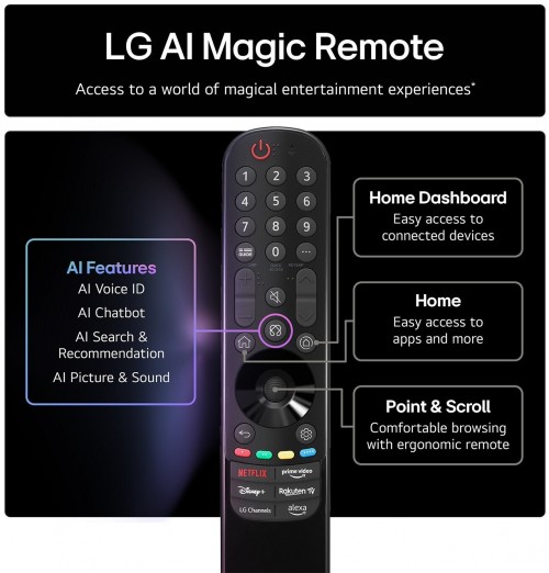 LG 55QNED87 2025