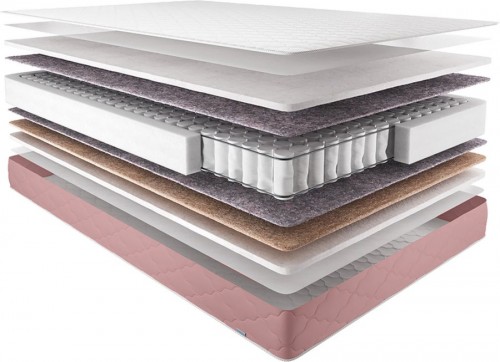 Usleep ComforteX Bliss Cocos