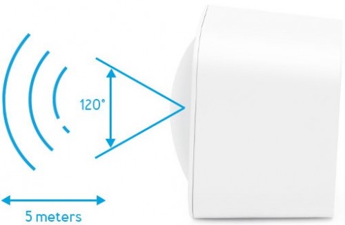 Aeotec MultiSensor 6