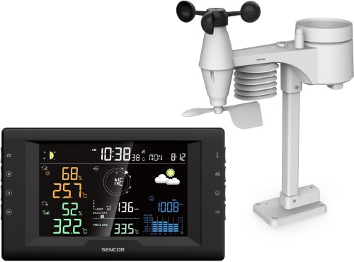 Sencor SWS 9400