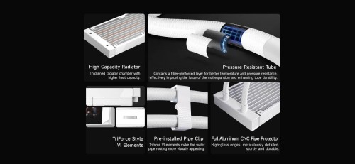 PCCooler DC360 Pro ARGB Display White