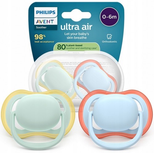 Philips Avent SCF087/02